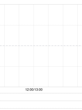 香港宽频公布将于11月20日上午起复牌