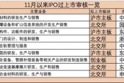 9单全过！本月上会、过会企业数量创半年来新高，释放何种市场信号？