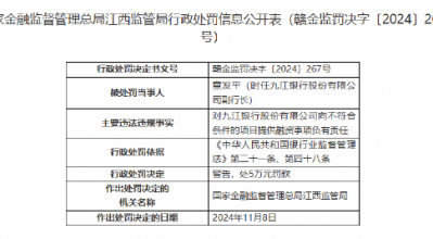 九江银行一副行长被罚5万元：向不符合条件的项目提供融资事项