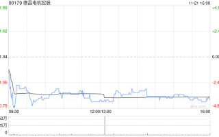 德昌电机控股将于1月8日派发中期股息每股0.17港元