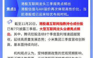 【盘前三分钟】11月21日ETF早知道