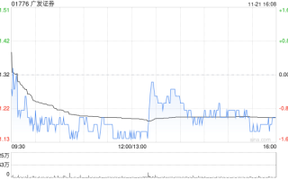 广发证券拟发行不超过50亿元公司债券