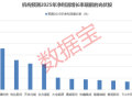 供给侧改革提速！机构：行业迎来周期拐点