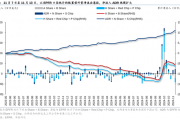 华泰证券：港股市场外资与南向分歧加大