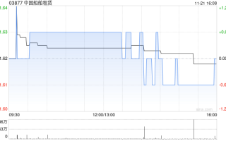 中国船舶租赁附属与广西文船及黄文埔冲船舶订立租赁协议