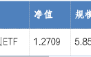 华安基金：市值管理新规发布，央国企有望迎来估值重塑